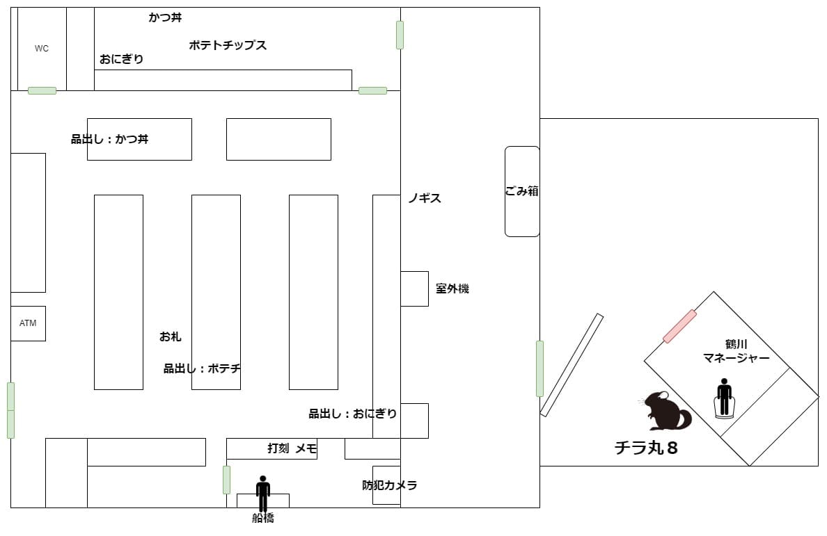 The_Convenience_Store_map_chillamaru_3