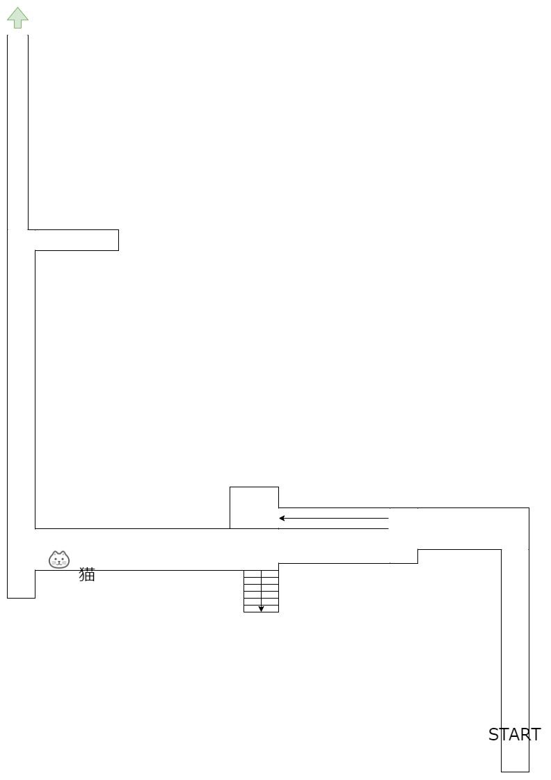 The_Alley_map_1_1
