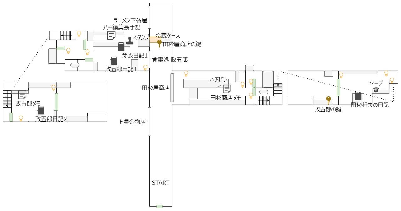 Okugafuchi_Shopping_Arcade_map_1