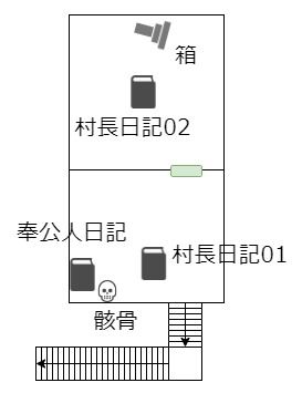 Okugafuchi_Shopping_Arcade_map_4_3