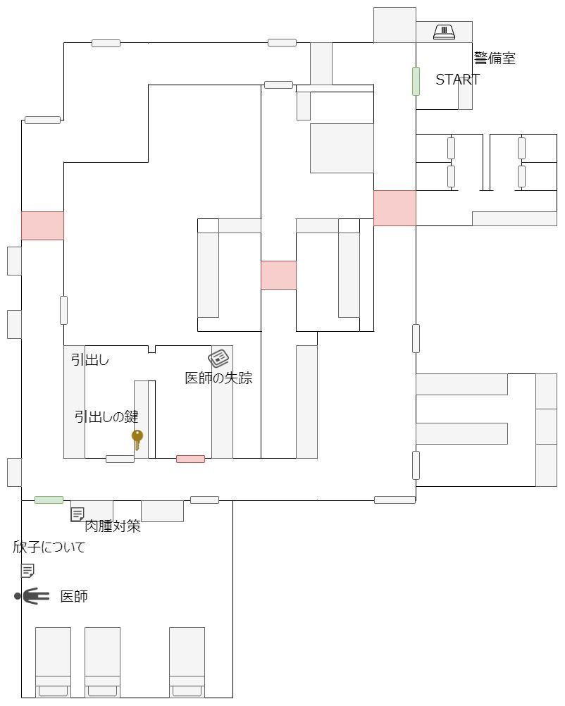 HARITI_map_2_1