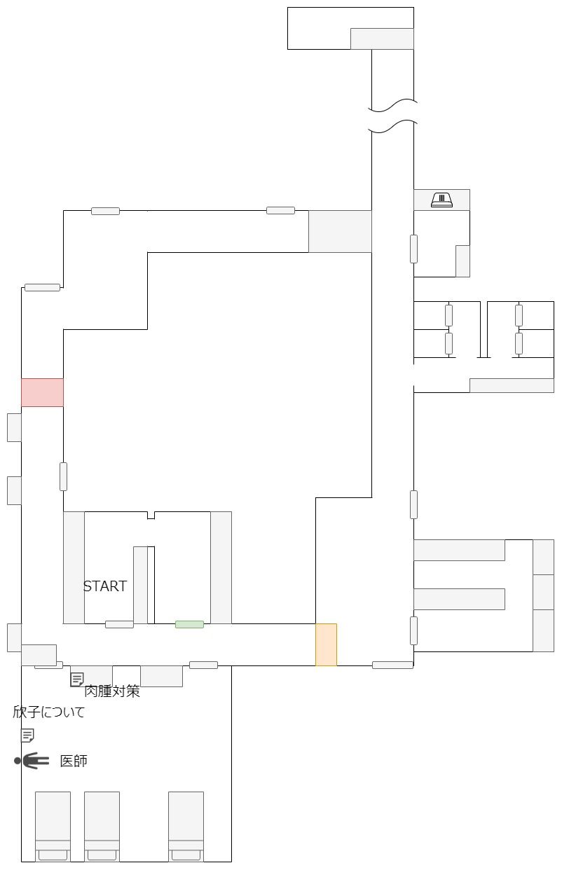 HARITI_map_2_2