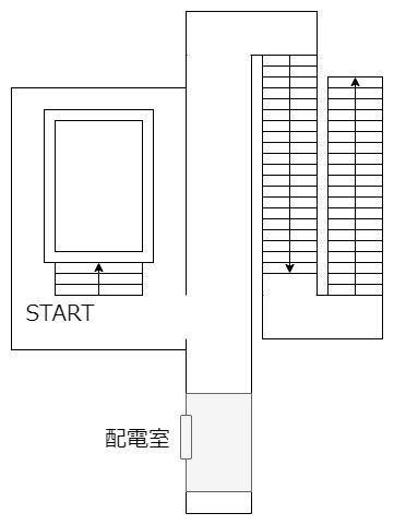 HARITI_map_2_3
