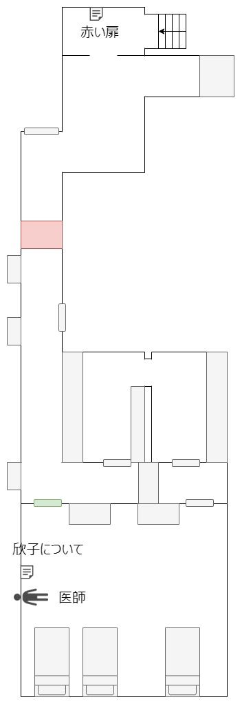 HARITI_map_2_4