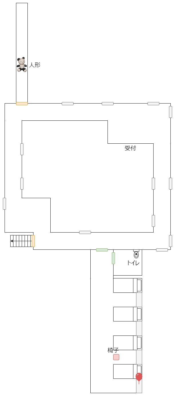 HARITI_map_3_1