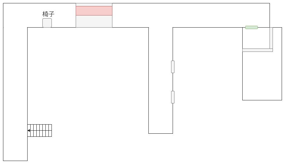 HARITI_map_3_2