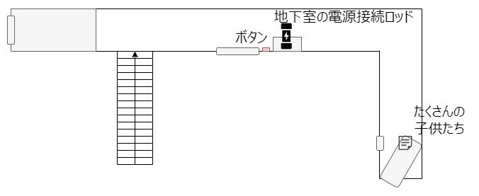 HARITI_map_4_2