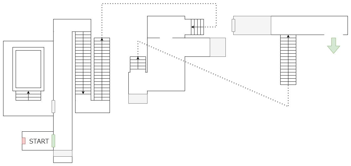 HARITI_map_5_1