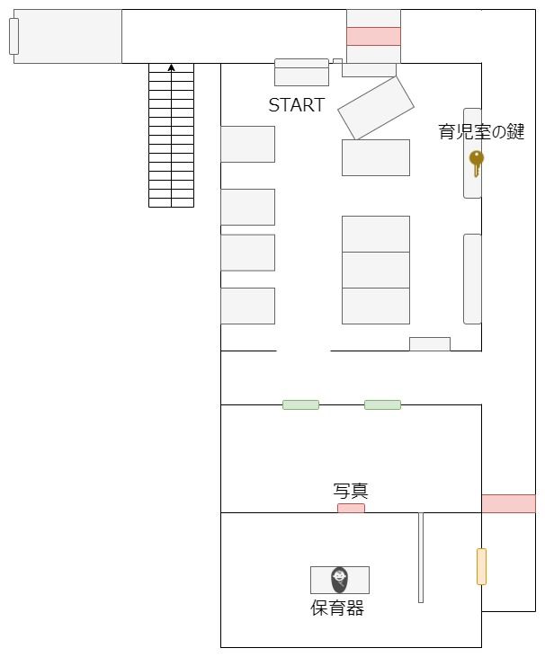 HARITI_map_5_2