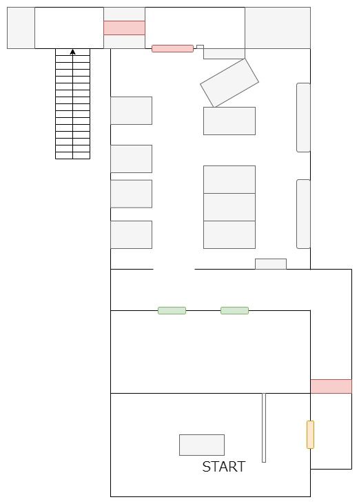 HARITI_map_5_3