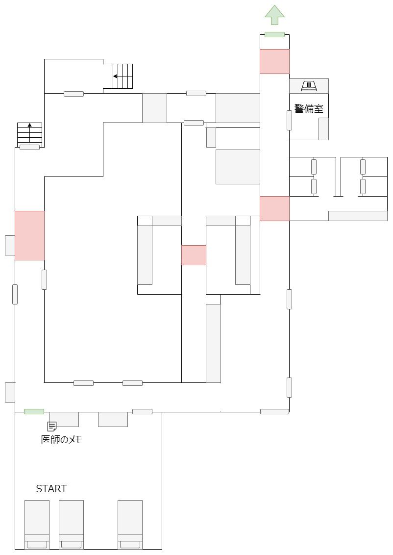 HARITI_map_7_1