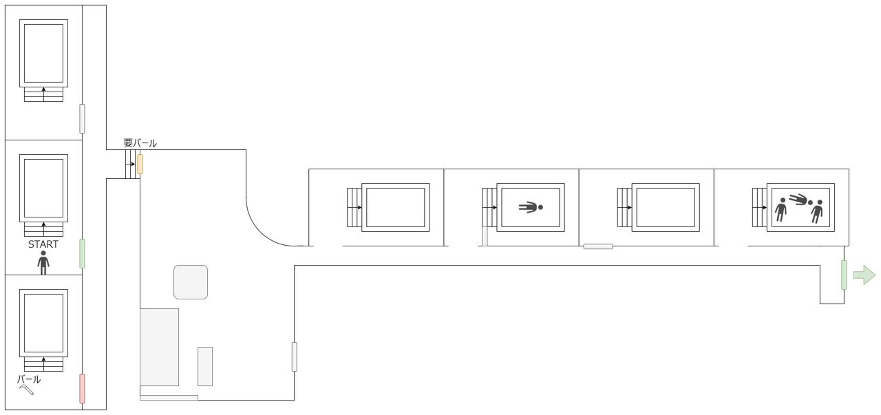 HARITI_map_7_4
