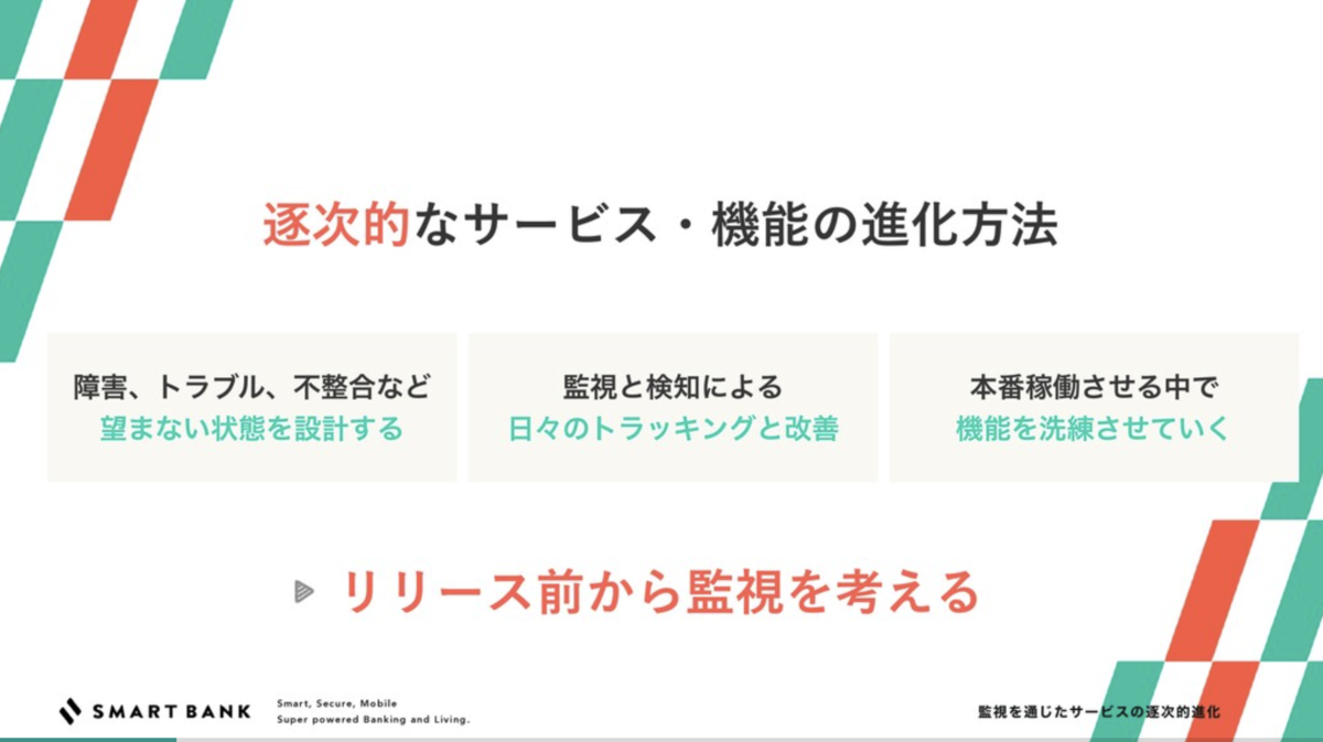 f:id:smartbank:20211025212050p:plain