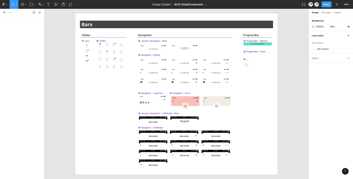 図表３：Figma における B/43 の Global Component