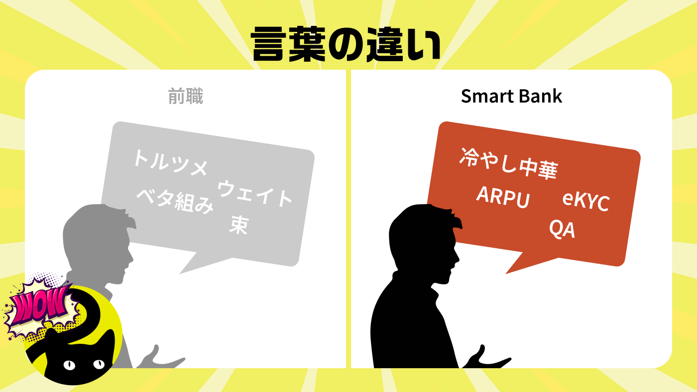 言葉の違いのイメージ画像