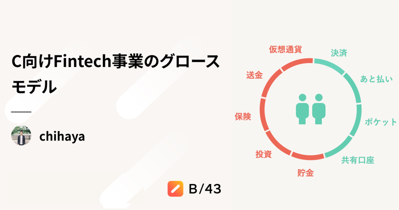 https://cdn-ak.f.st-hatena.com/images/fotolife/s/smartbank/20251008/20251008174644.png