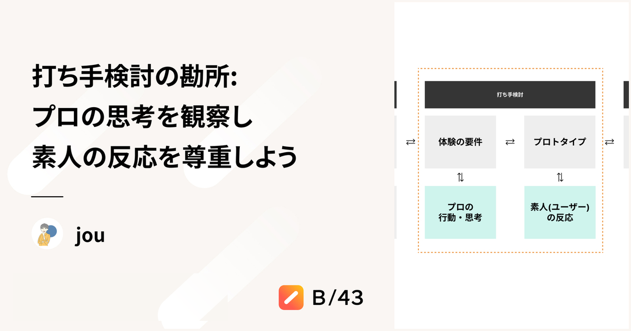 打ち手検討の勘所: プロの思考を観察し、素人の反応を尊重しよう - inSmartBank