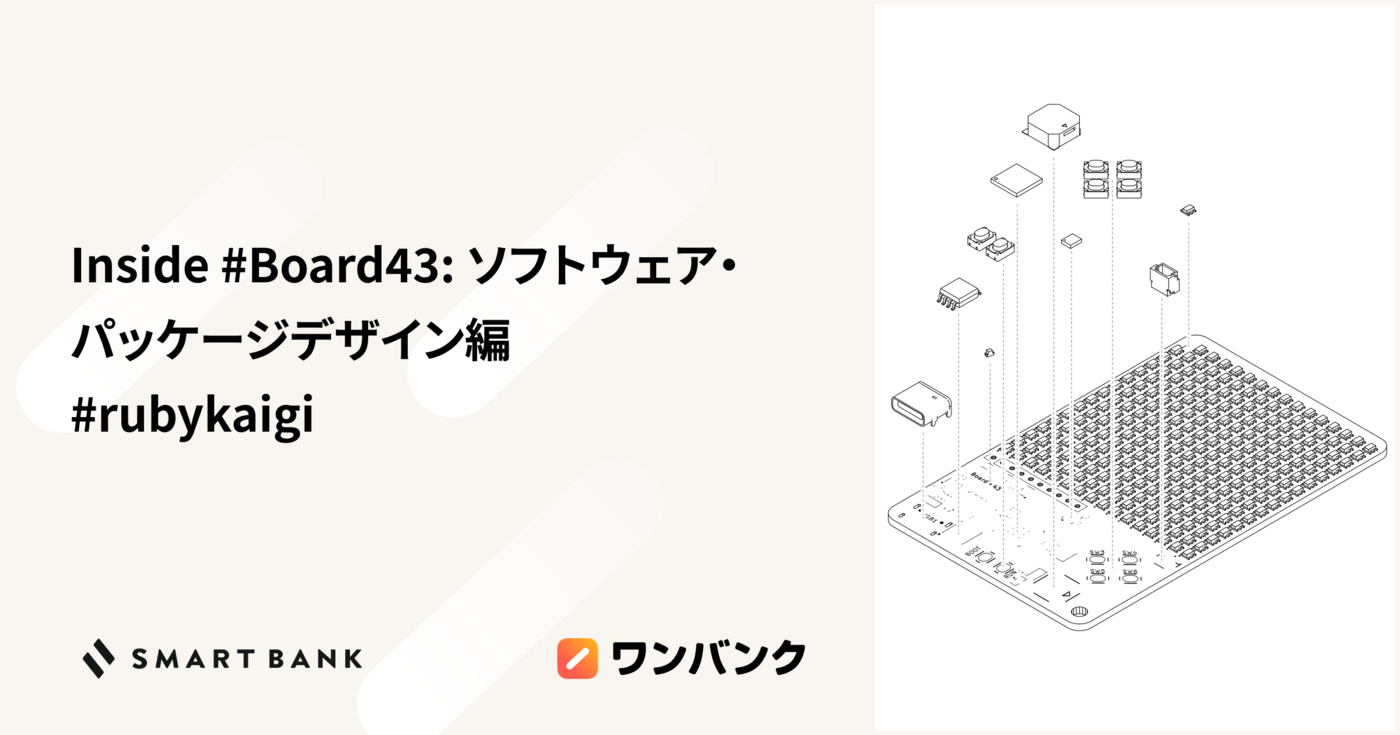 Inside #Board43: ソフトウェア・パッケージデザイン編 #rubykaigi