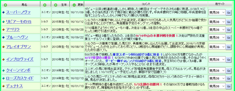 f:id:smartboy:20161110221834p:image:left f:id:smartboy:20161110221834p:image:left