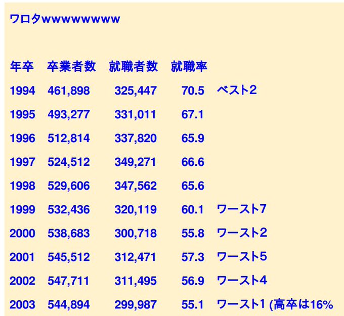 f:id:smartfitter:20190907222630j:plain f:id:smartfitter:20190907222630j:plain