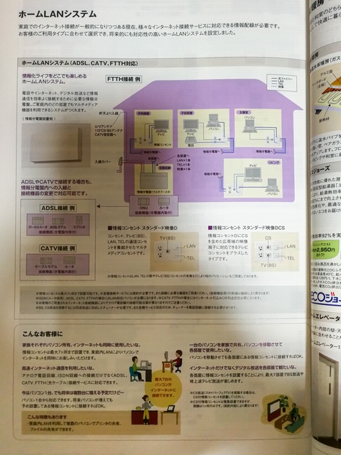 f:id:smarthouse:20190913202049j:plain f:id:smarthouse:20190913202049j:plain