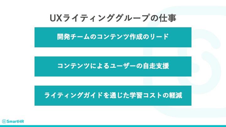UXライターの仕事の3本柱