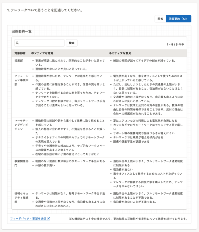 従業員サーベイ　AIを利用した自由記述回答要約機能（テスト版）の画面イメージ