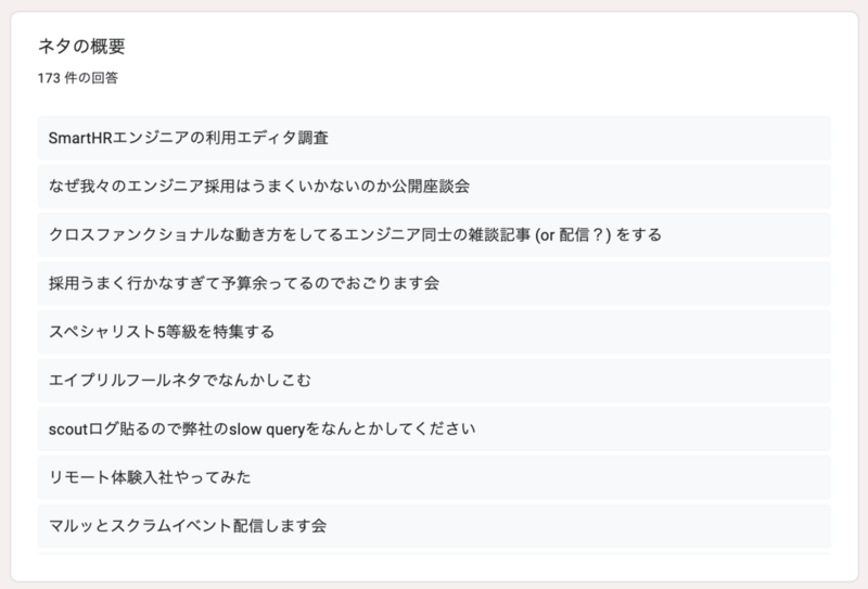 応募されたネタの一例