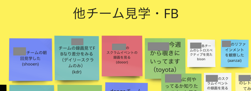 他チーム・FBの付箋