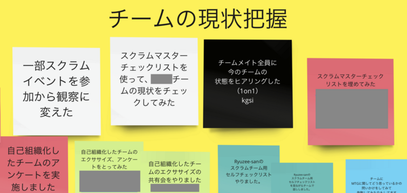 チームの現状把握に関する付箋