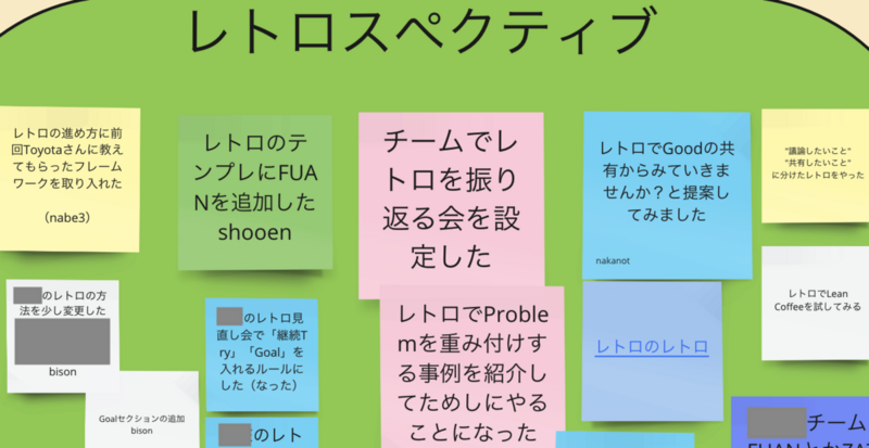 レトロスペクティブ改善に関する付箋