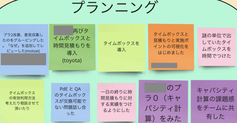 プランニング改善に関する付箋