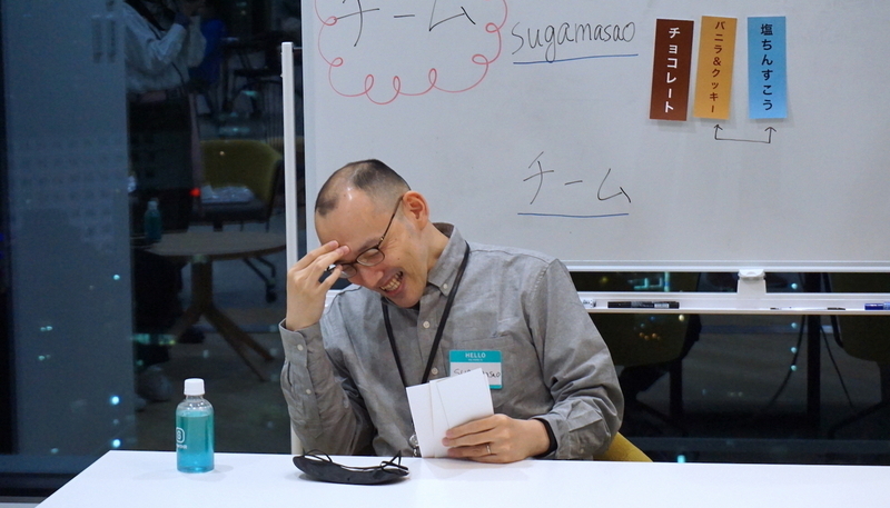眉間に皺を寄せて悩むポーズをするsugamasaoさん
