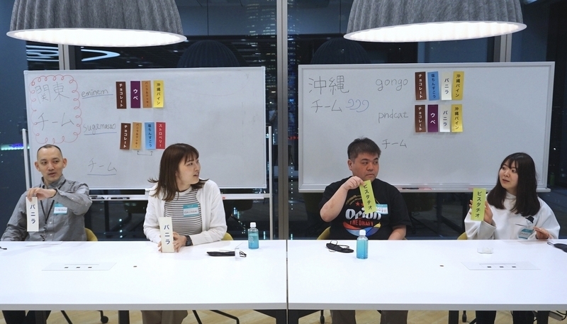 「バニラ」の札を上げる関東チームの2名と「ピスタチオ」の札を上げる沖縄チームの2名