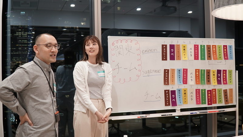回答の札が並ぶホワイトボードの横に立って話すeminemさんとsugamasaoさん