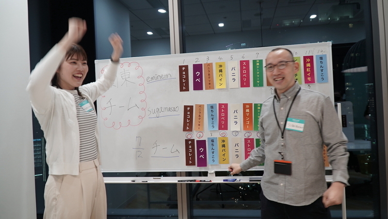 ガッツポーズするeminemさんとガッツポーズをしそうなsugamasaoさん