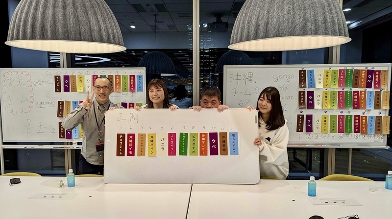 ホワイトボードを持った挑戦者たち。sugamasaoさんだけピースしている。pndcatさんは悔しそうな表情