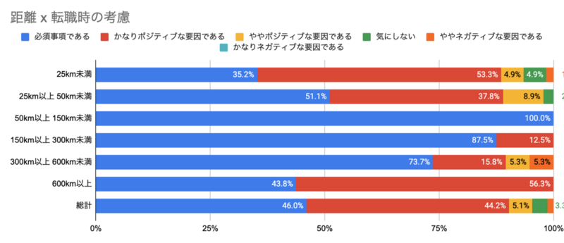 代替テキスト