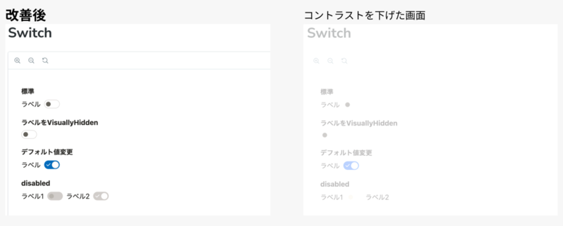 改善後のSwitchコンポーネントの比較。通常とコントラストを下げた表示で、switchのつまみの部分の視認性が改善されいてる