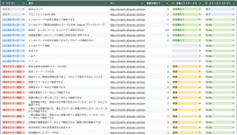 概算見積の記録用スプレッドシート