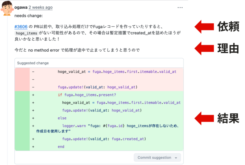 トリプルRパターンに沿ったコメント例