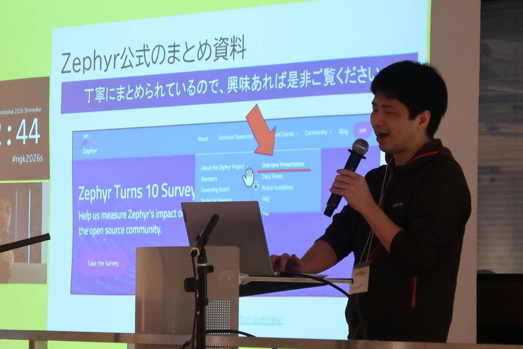 Zephyr RTOSについてのLT