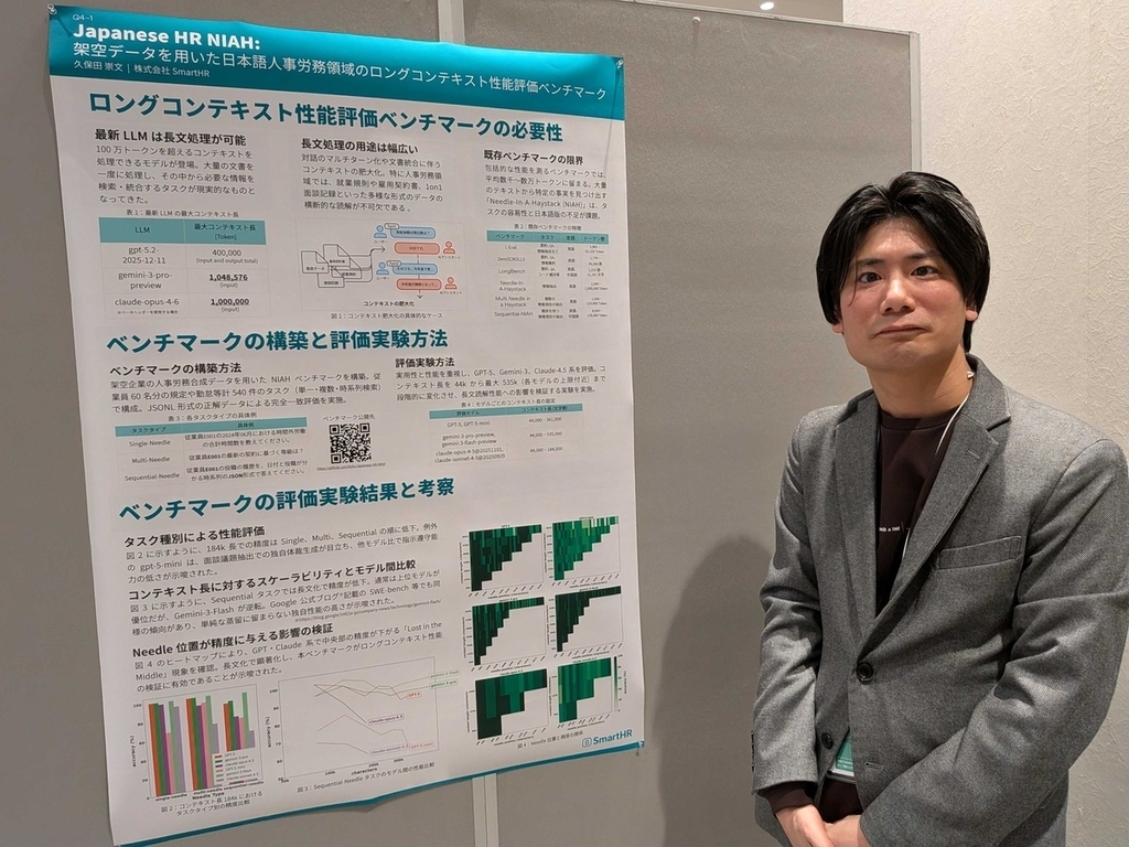 Japanese HR NIAH: 架空データを用いた日本語人事労務領域のロングコンテキスト性能評価ベンチマークについてポスター発表をする様子