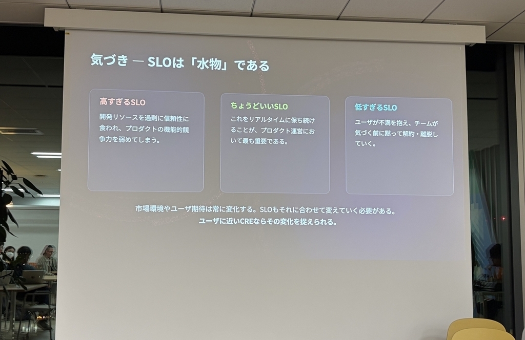 masuda.satoruさんの発表スライドの一枚