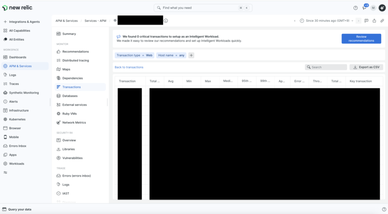 New RelicのAPM & Services内のTransactions画面。左サイドバーのMONITORセクションにTransactionsが選択されており、右側のメインエリアにTransaction、Total、Avg、Min、Max、Median、95th、99thなどの列を持つトランザクション一覧テーブルが表示されている