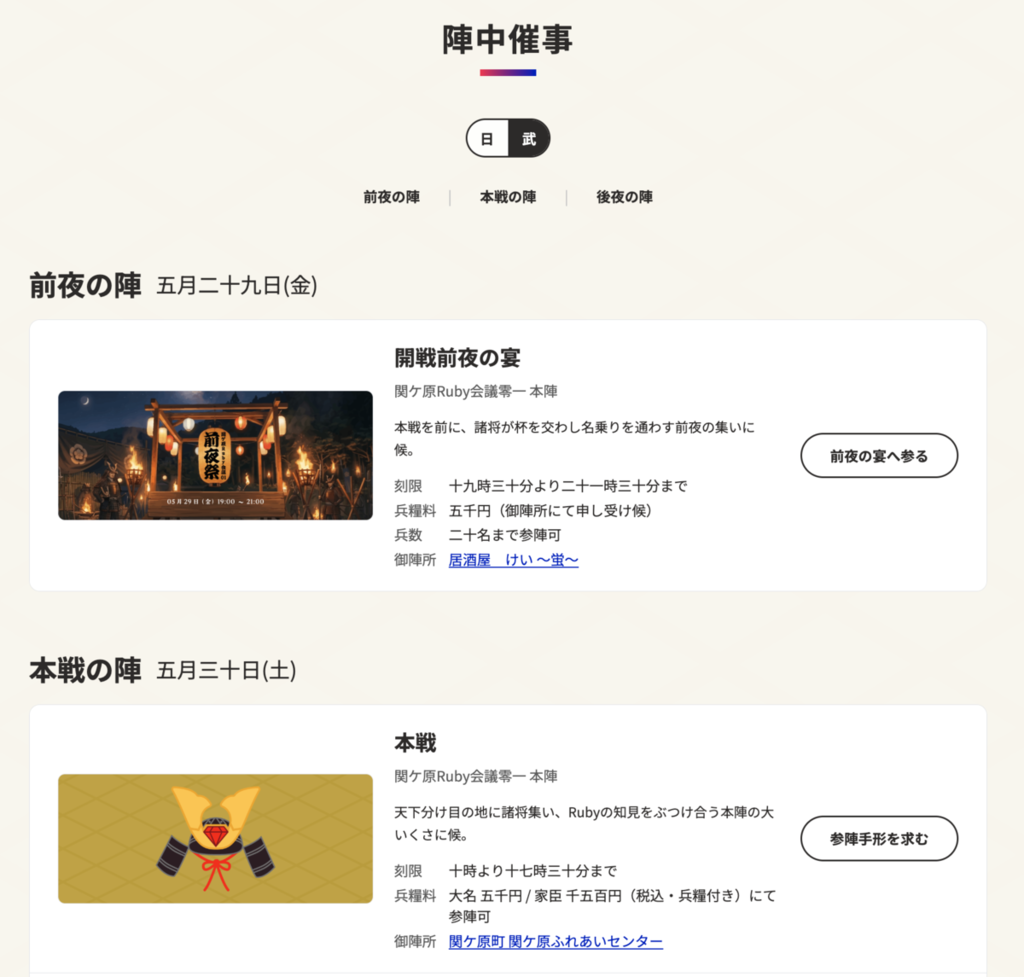 関ケ原Ruby会議01公式サイトの武将版イベントページ