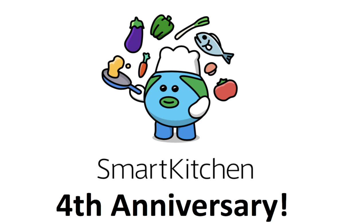 f:id:smartnews_jp:20190611201456p:plain f:id:smartnews_jp:20190611201456p:plain