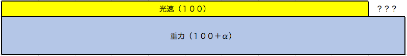 f:id:smartnewstorage:20181102224530p:plain f:id:smartnewstorage:20181102224530p:plain