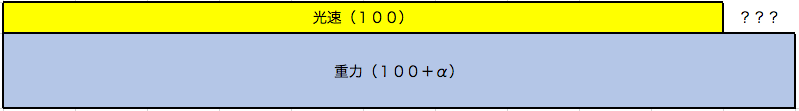 f:id:smartnewstorage:20181102224530p:plain