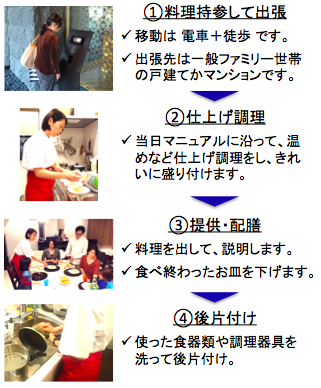 f:id:smasa0810:20180315085812p:plain